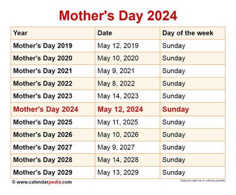 mothers day date in philippines|Parents' Day in Philippines in 2024 .